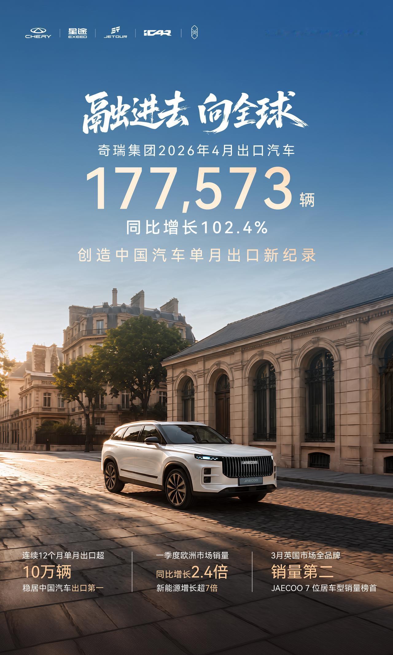 从15万到17.7万，奇瑞悄悄又往前走了一步
一个月前刚创下的纪录，没想到这么快