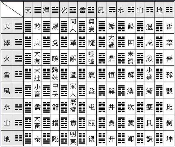 中国的Ai火了，烧遍整个世界，震惊世界高科技大佬们！都担心不用学习了学富五车了，