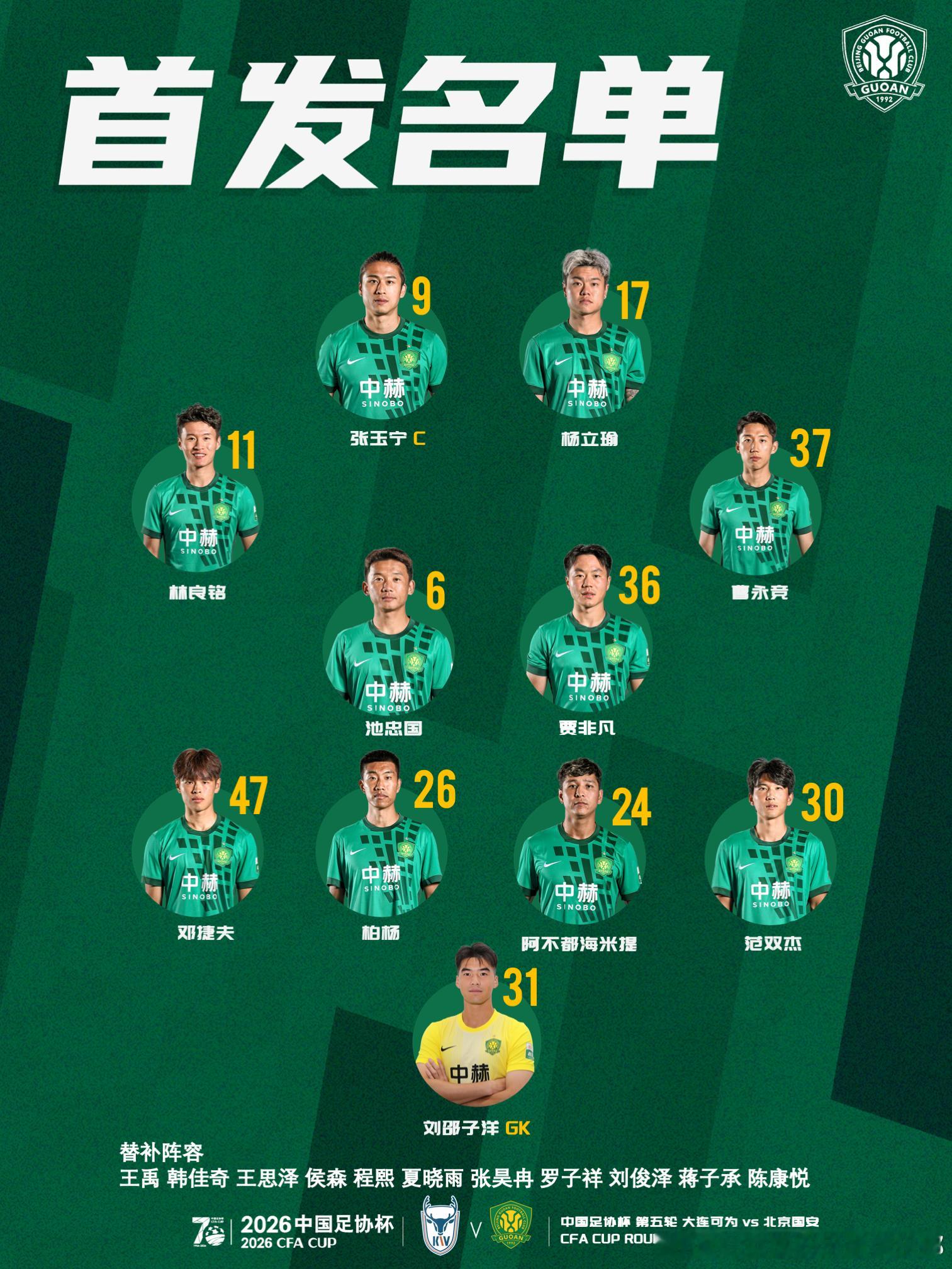 💚 北京国安今日首发💪 全力以赴每场比赛🔰 拼！中国足协杯超话北京国安超话