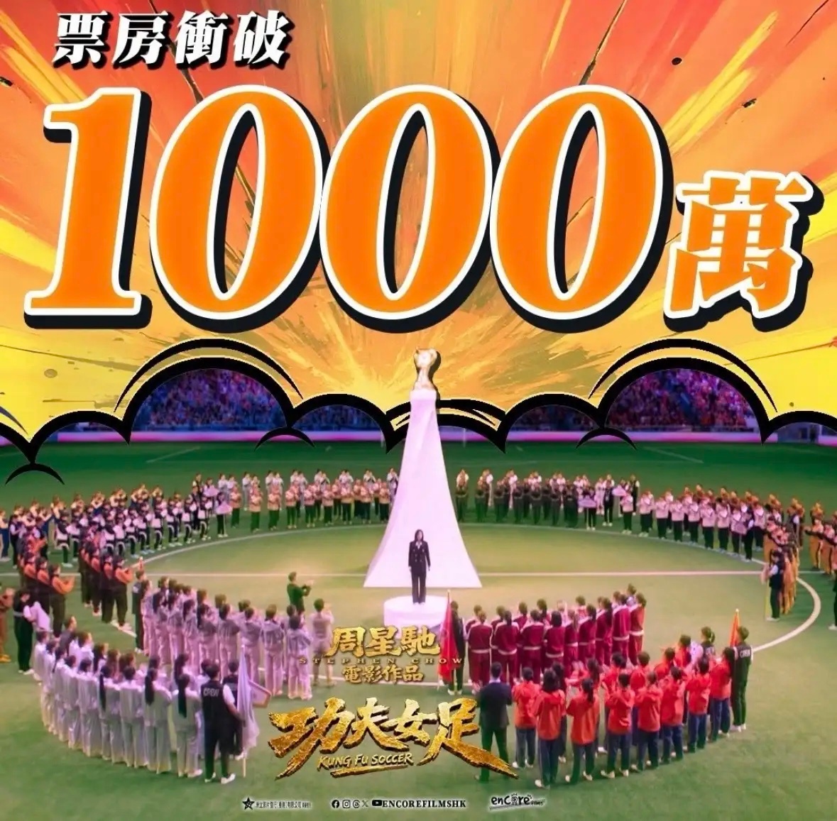 周星驰发懵了，他怎么也没想到，虽然香港人现在不待见他，但是《功夫女足》的香港票房