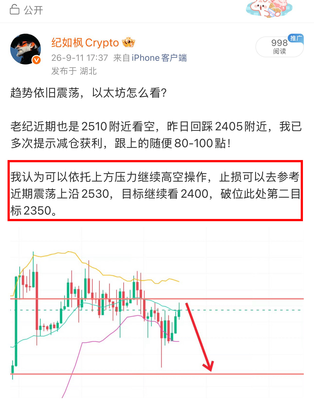 姨太反弹2480的时候说过可以继续空，刚刚给到2430附近。 ​​​