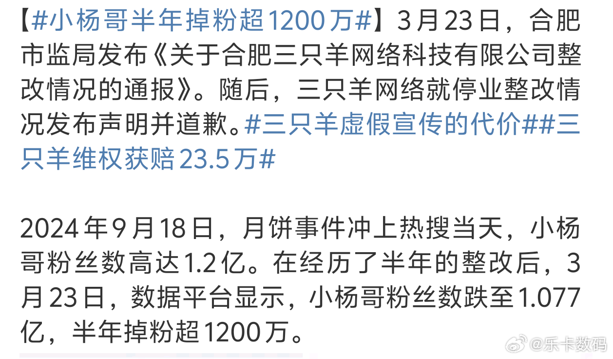 小杨哥半年掉粉超1200万估计很快又可以见到熟悉的“家人们” ​​​