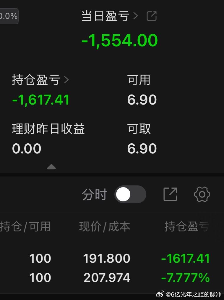 今天又跌回来了..俺不想玩了，喊股市还钱