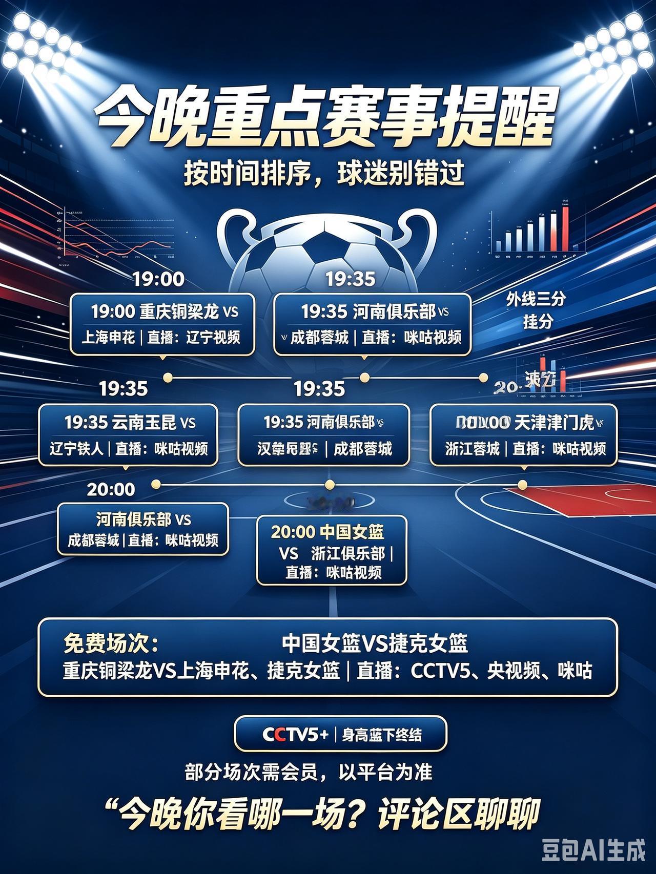球迷朋友们，抓紧吃晚饭了。今晚重点赛事扎堆开赛，央视有直播。
   今天是北京时