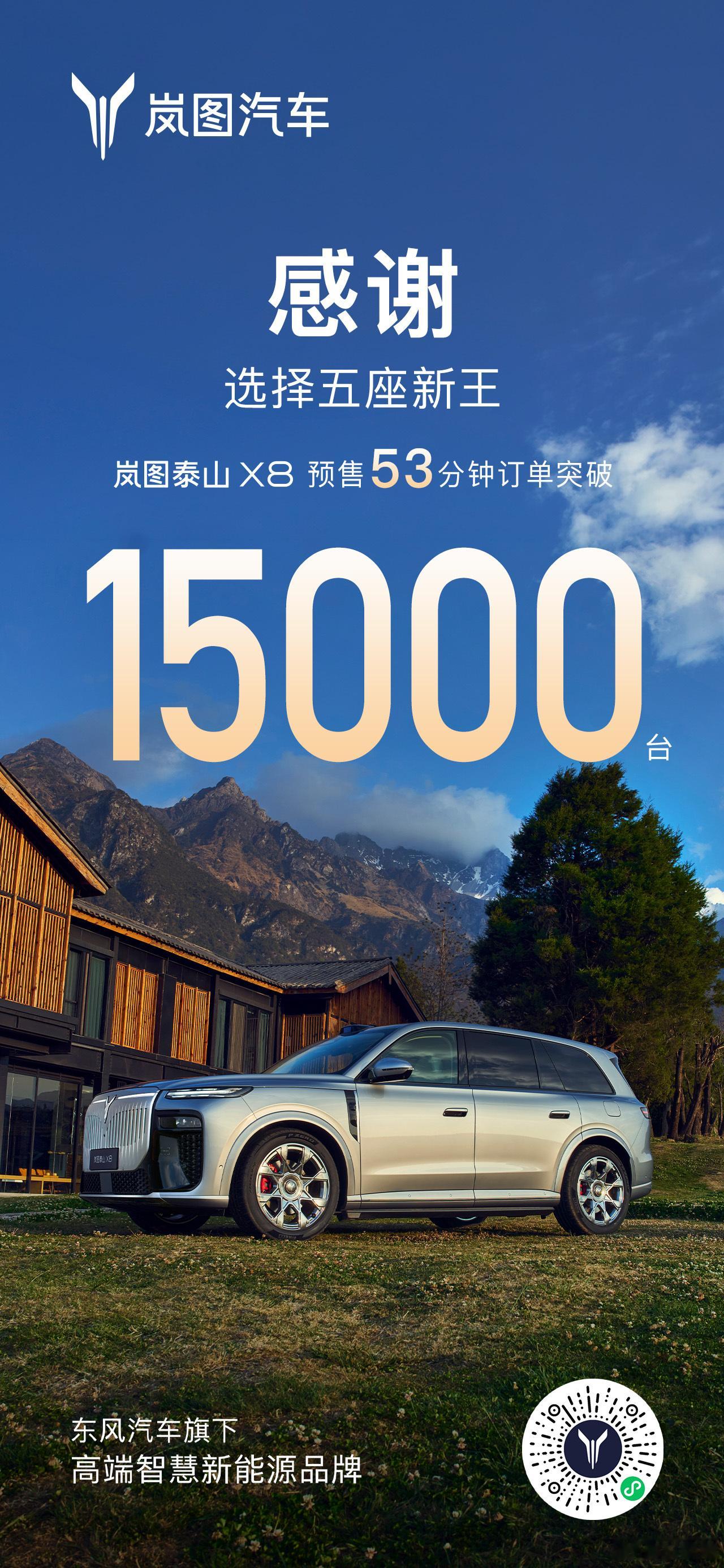 喜报🔥喜报🔥岚图泰山X8 53分钟订单达成1.5万台。岚图泰山X8五座新王移