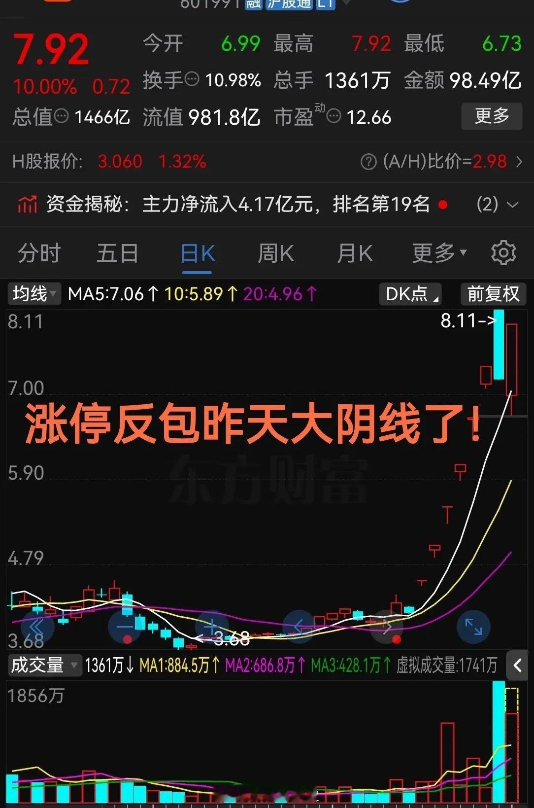 真是涨见识了，牛！直接涨停反包昨日大阴线这气势真是杠杠的最近股票市场真是专治不服