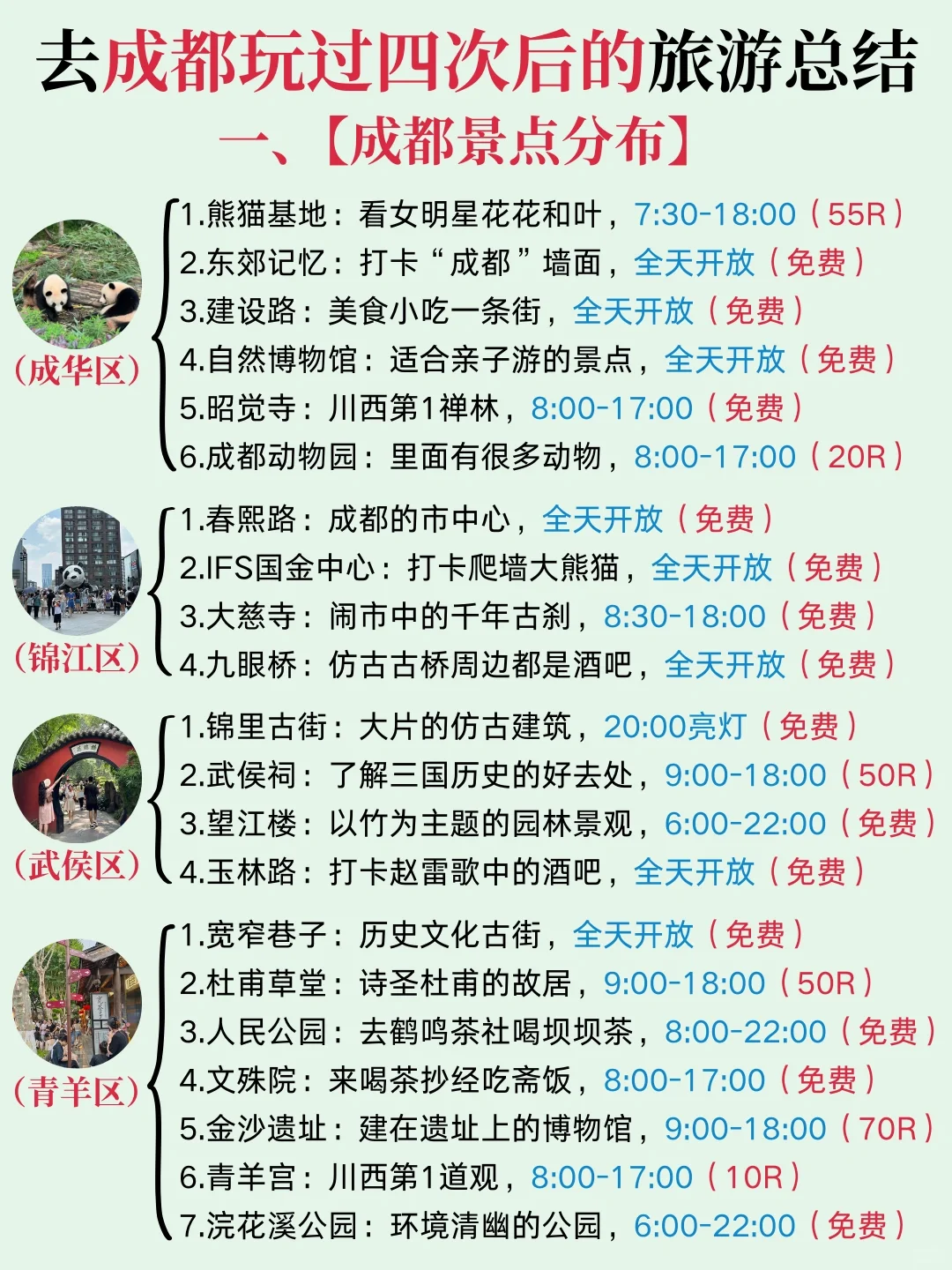 去了成都4次才整理出来的成都旅游攻略🎉