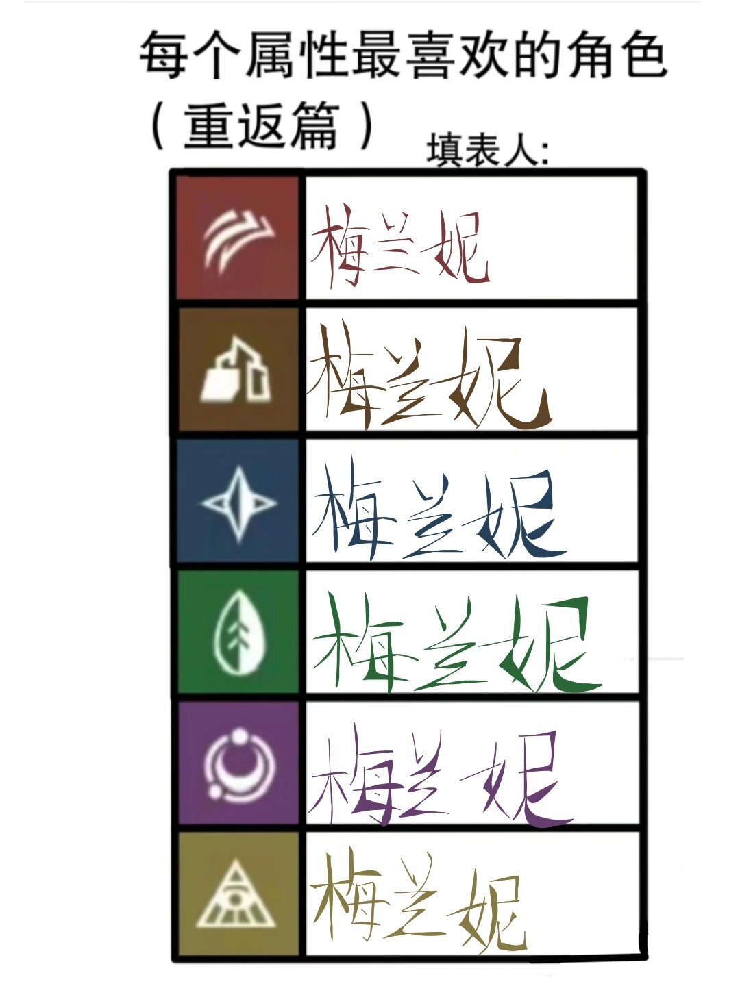 五彩斑斓梅兰妮～[笑cry]#重返未来1999# ​​​