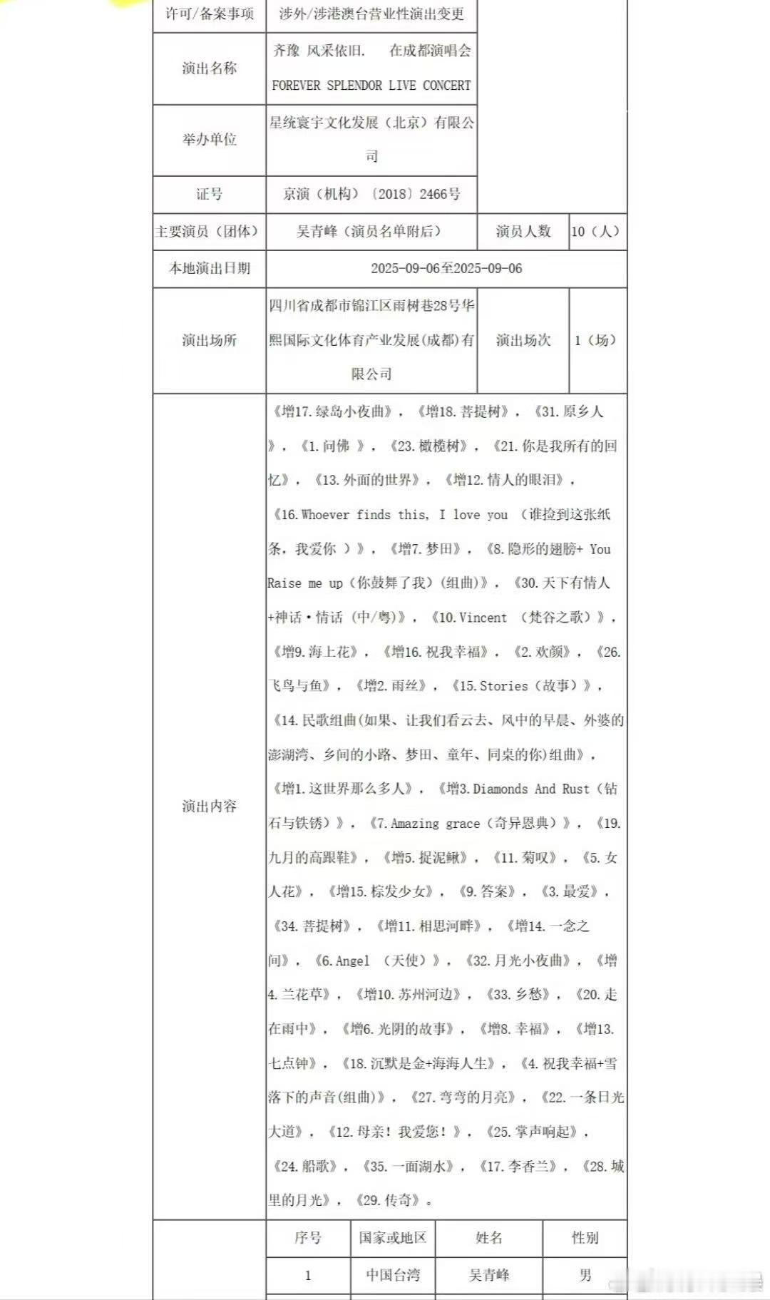 齐豫成都演唱会嘉宾吴青峰齐豫演唱会嘉宾吴青峰齐豫演唱会嘉宾吴青峰，真好吧，[憧憬