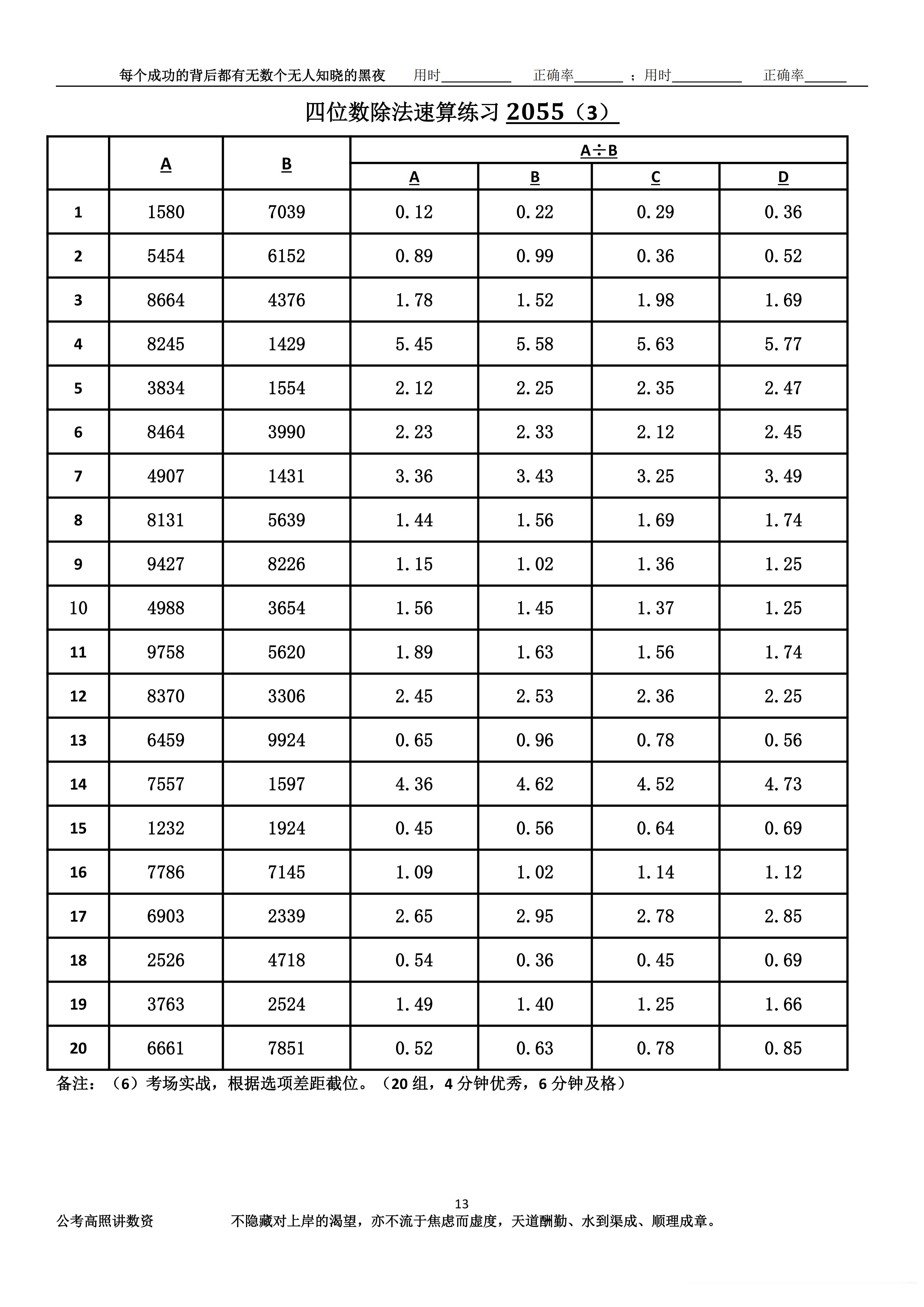 跟着高照练速算决战公考  速算练习2055相信自己，努力学习。速算链接汇总：网页