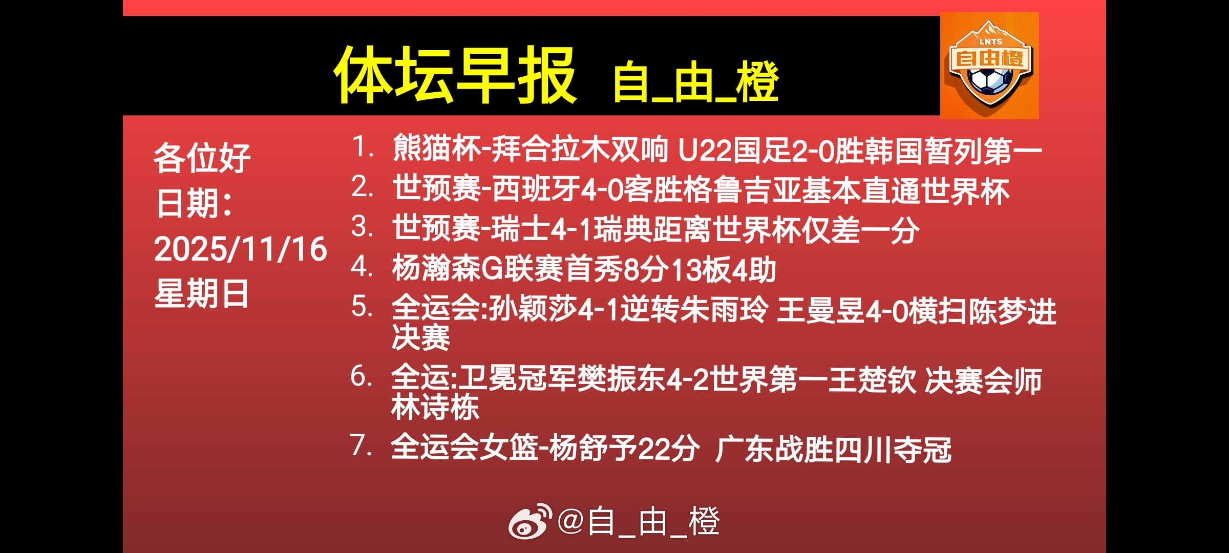 ♡╰ нєℓℓσ 早上好🌟不一定每天都很好🌟✨但每天都会有美好等着你✨💫加