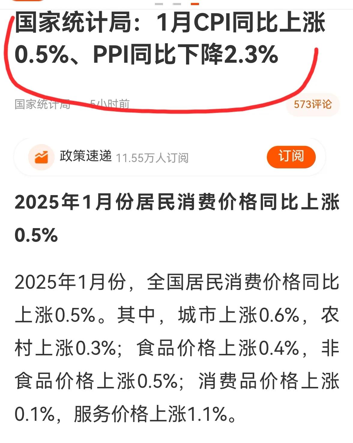 老手说股：（2）
今天国家公布了大家关心的1月份消费价格指数，同比和环比都出现了