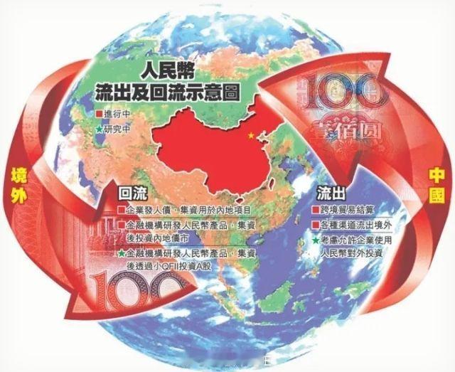 中国商务部在官网接连发布五项措施，对美国近期在经贸和科技领域的单边限制行为作出集