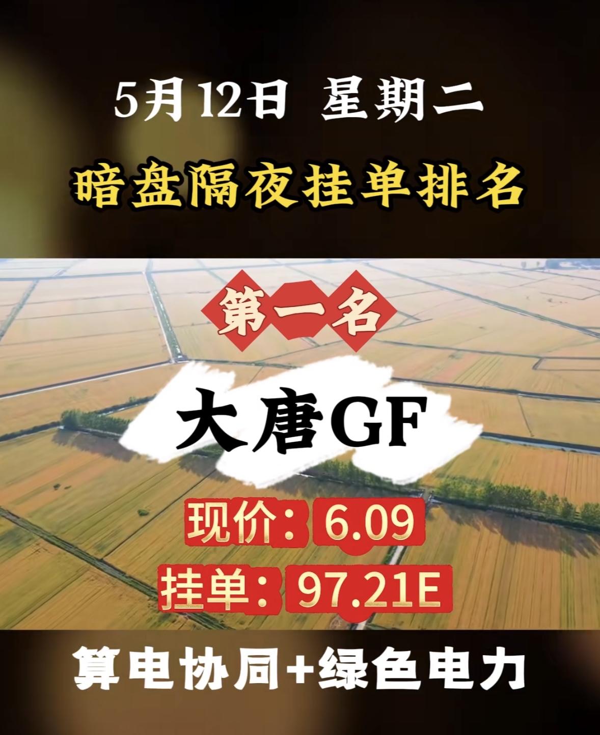 5月12日周二暗盘隔夜挂单排行榜揭晓

圣阳股份有点意思哈。5月12日暗盘隔夜挂