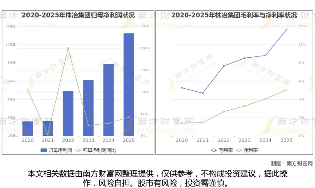 算力金属风口崛起！八大核心龙头全梳理，深度绑定AI算力硬件需求
 
行业核心逻辑