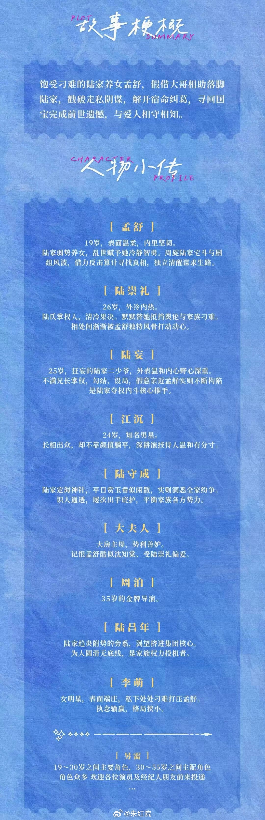 芒果TV都市剧《无效娇养》赵晴、曹恩齐10月3日杭州开机，拍摄周期28天。简介：