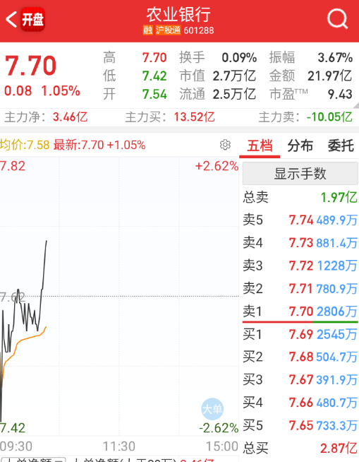 老农要不要休息一下啊。。。。[泪奔] ​​​