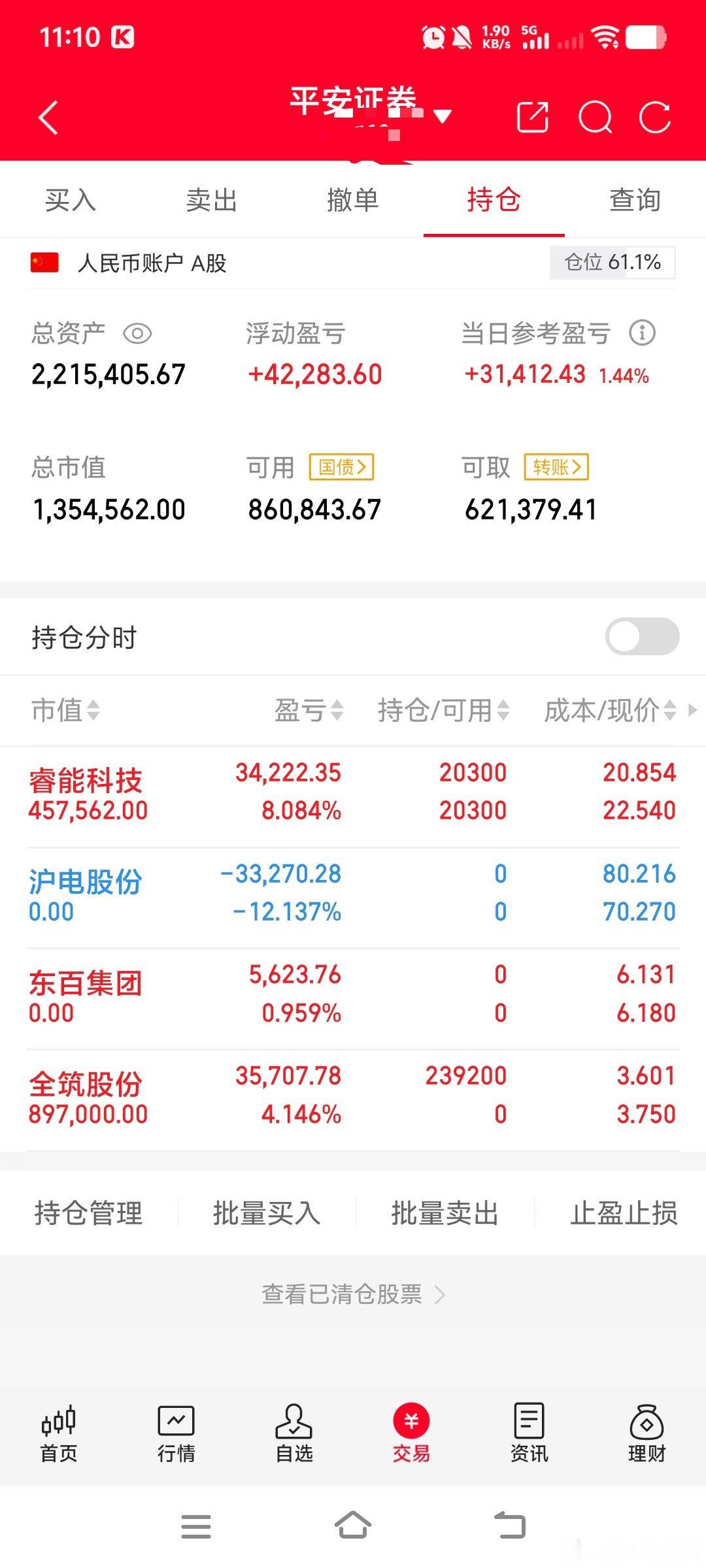 实力早已众望所归[鲜花][鲜花][鲜花]！这波行情够不够强劲？这才是实打实的反弹