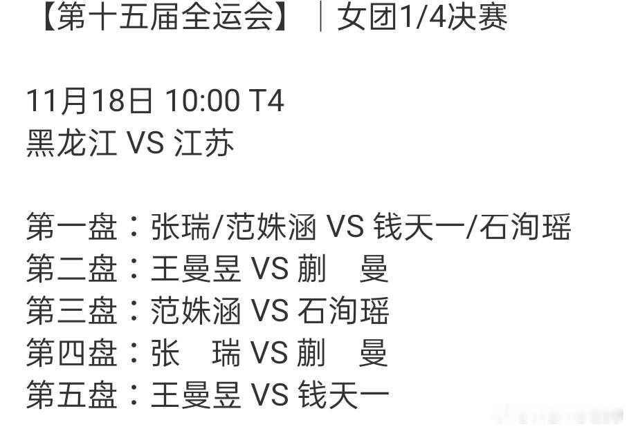 黑龙江加油！王曼昱的队友们加油