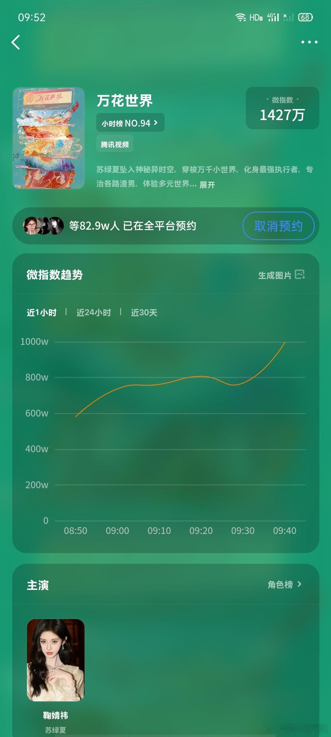 网宣1.25日常补补  专栏 · 橘巷猫杳杳【日常📚🍊】