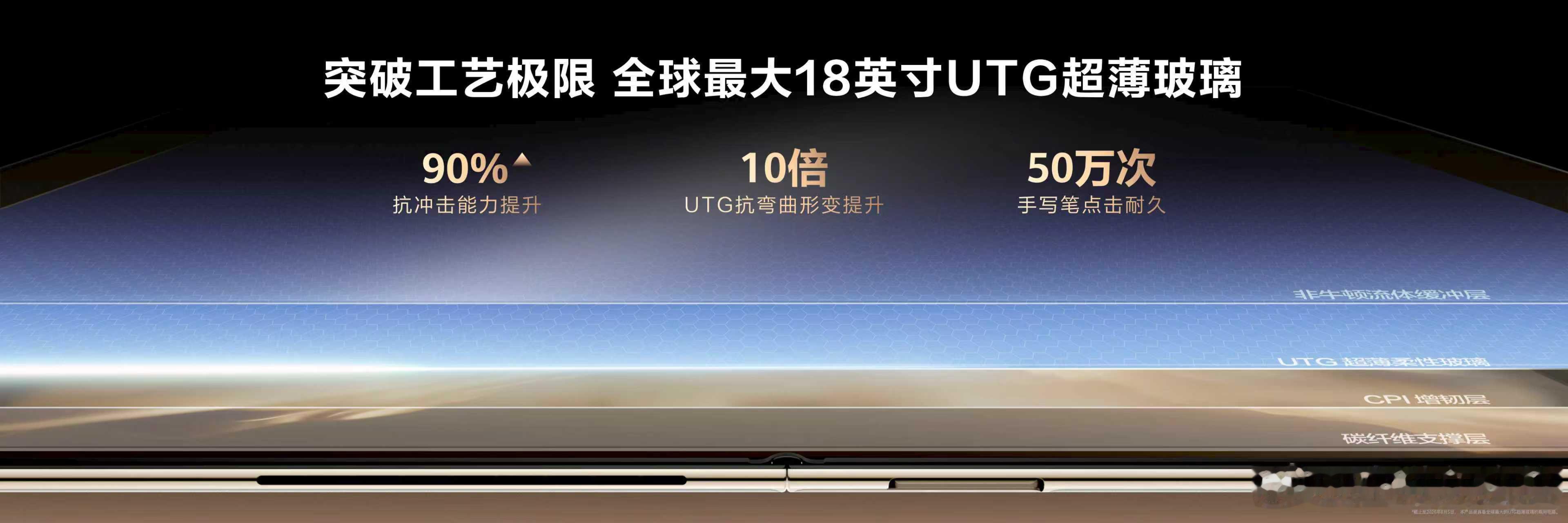 华为全球首发18英寸手写折叠电脑全新华为MateBook Fold 非凡大师，搭