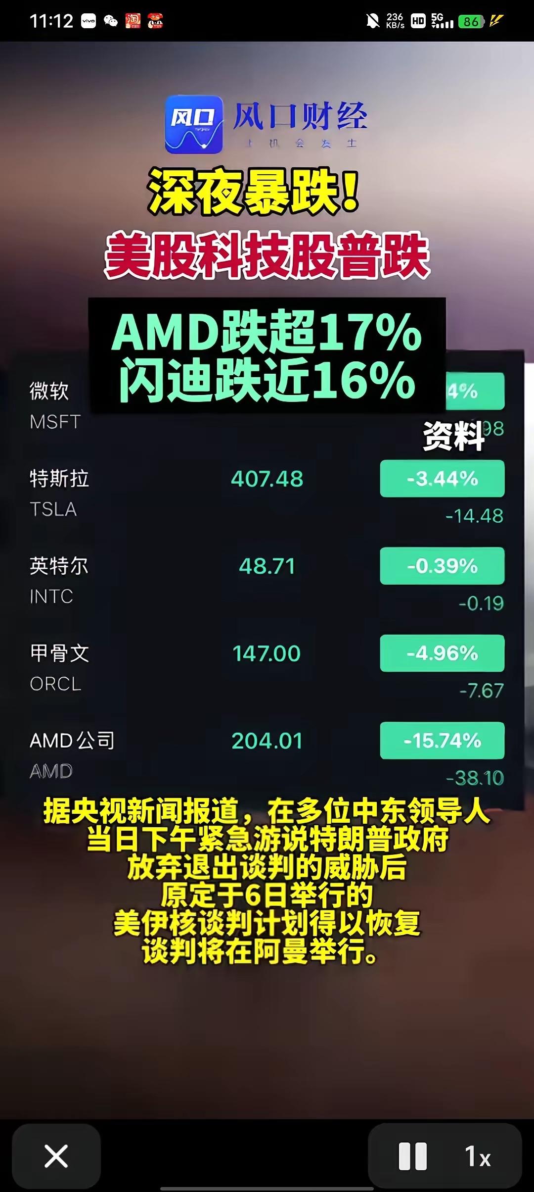 万恶的资本主义吃相真的太难看了！春节快到，咱们A股一休市，外围就开始搞事，节前天