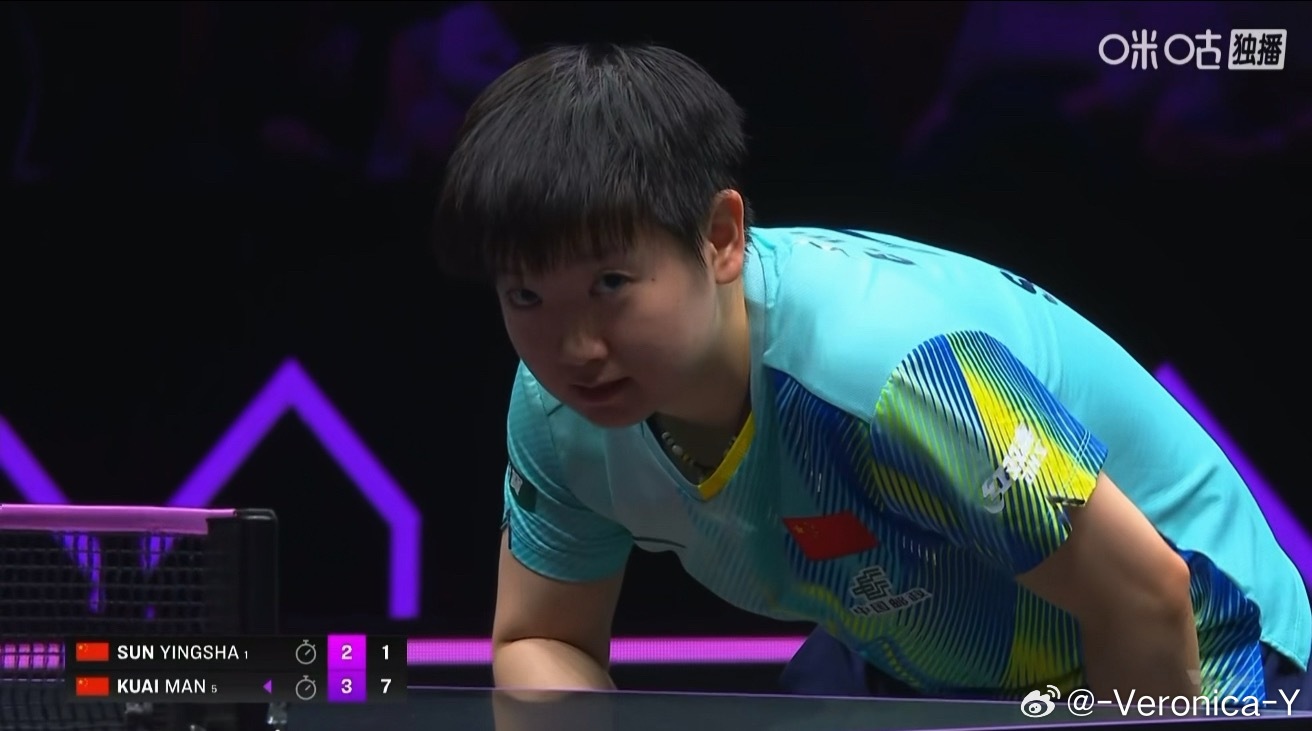 你看我想不想提出TTR挑战