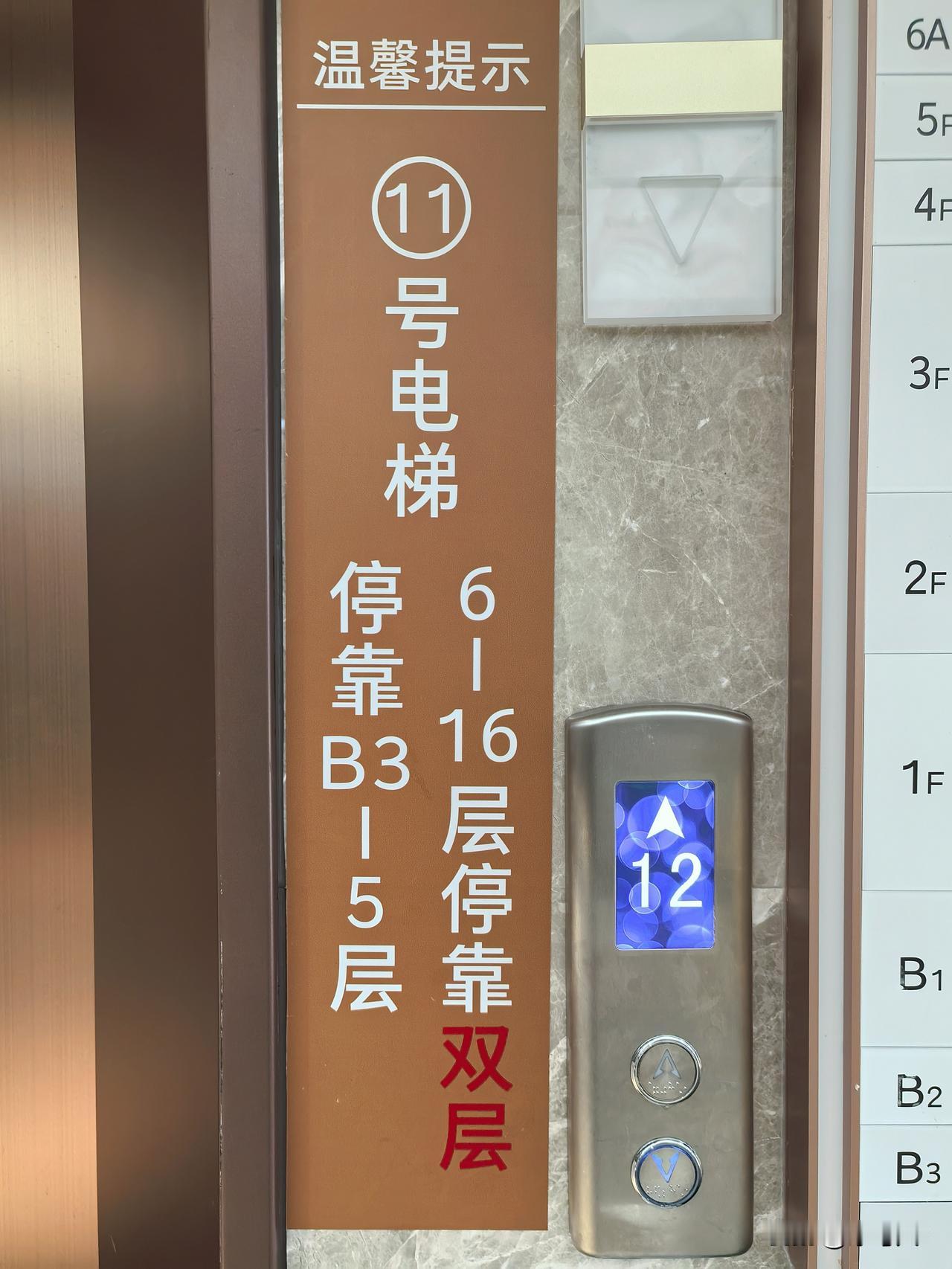 这个电梯标识牌反正在别人没给我解释前是没看懂的。你看懂了吗？