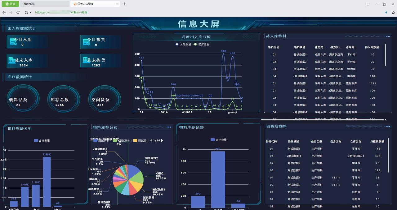现在广东很多地方的工厂都用机器人取代了员工。

上周去东莞见了个客户，是做精密五