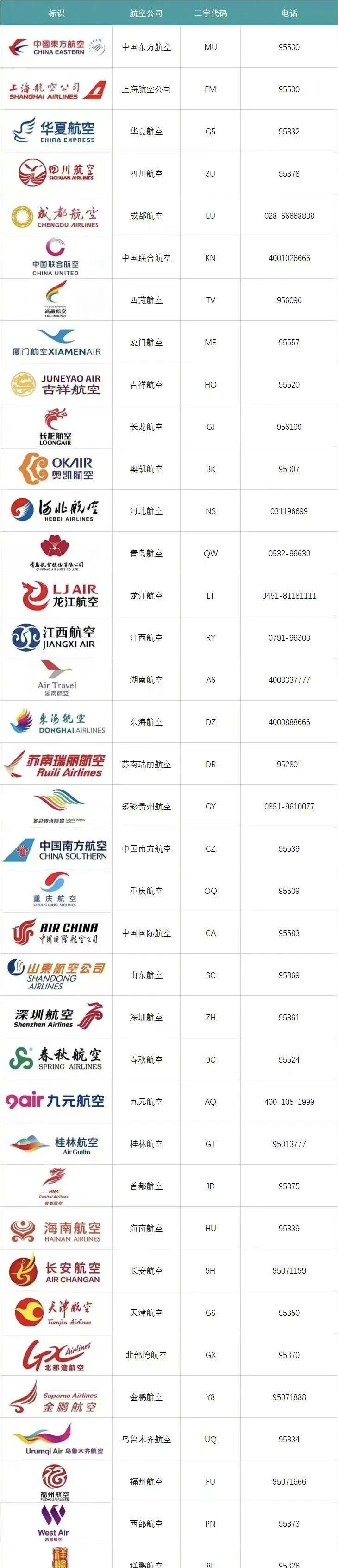 【今日17时起，三亚机场暂停航班起降】今年第10号台风美莎克预计将于今日下午在三