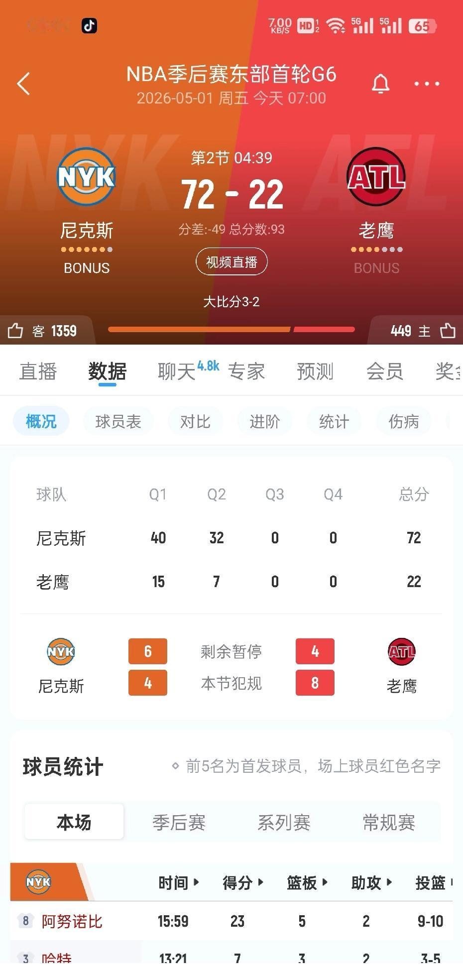 看二十年球也见不到一次的神迹！！

我们现在的男篮就算和梦八打，也不至于到第二节