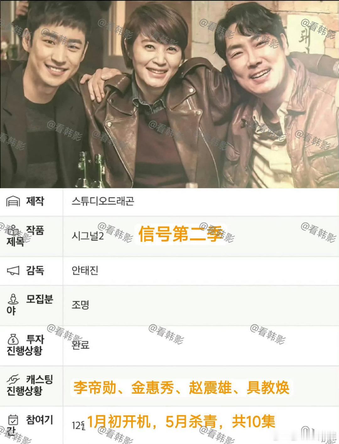 据悉，《信号 2》即将到来，1 月初开机，且一共 10 集，期待这部剧能带来更多