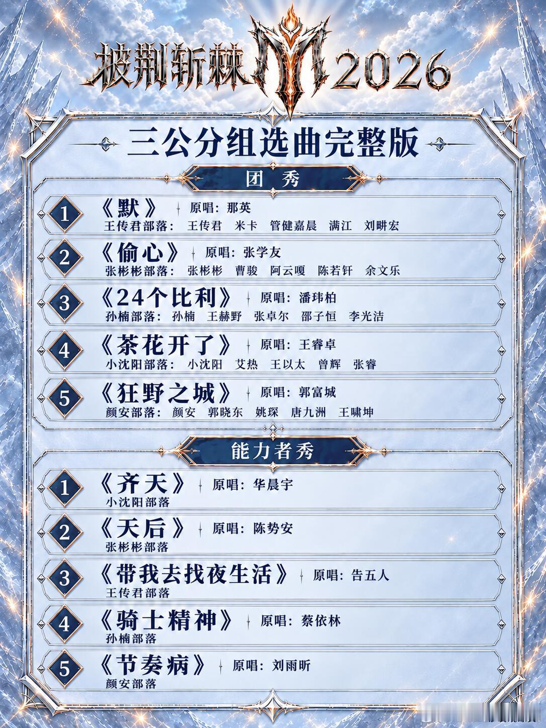 三公歌曲来喽🥳网传三公歌曲来喽❤️挺开心的，三公的选歌好听的挺多，我喜欢张学友