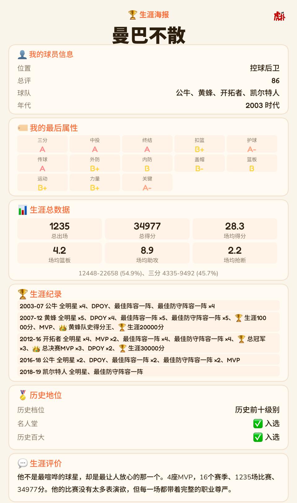 如果保罗的职业生涯是这样