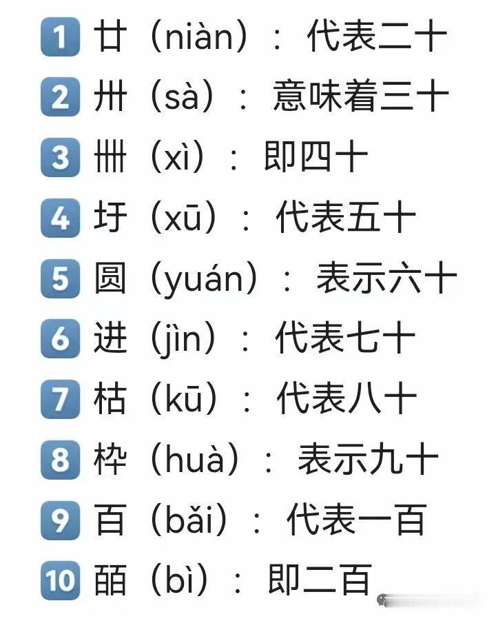 从一至百，数字与汉字的组合奇妙无穷。单说“一”，形态最为简单，却蕴含着万物起始之