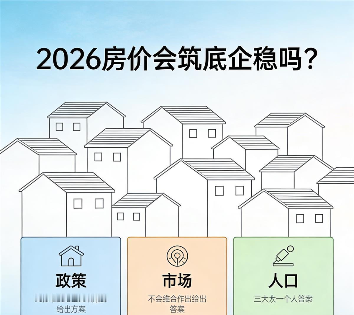 2026楼市会触底反弹吗？广州专家这么说

2026年，房地产市场进入深度调整期