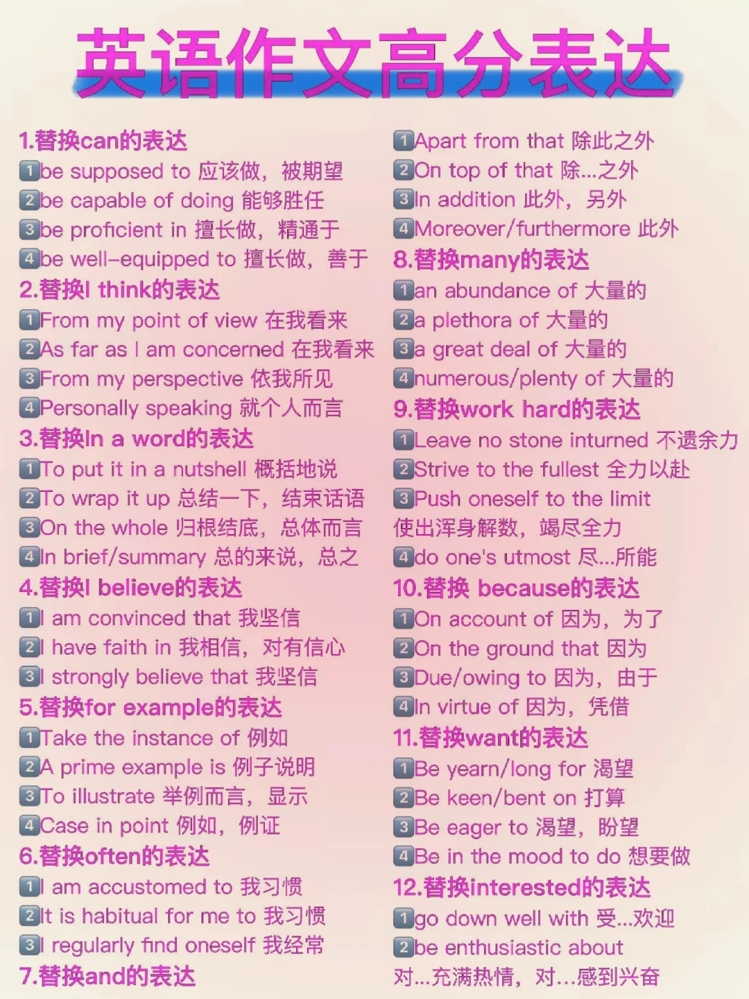 英语作文高级替换词！超级好用！嘎嘎提分！