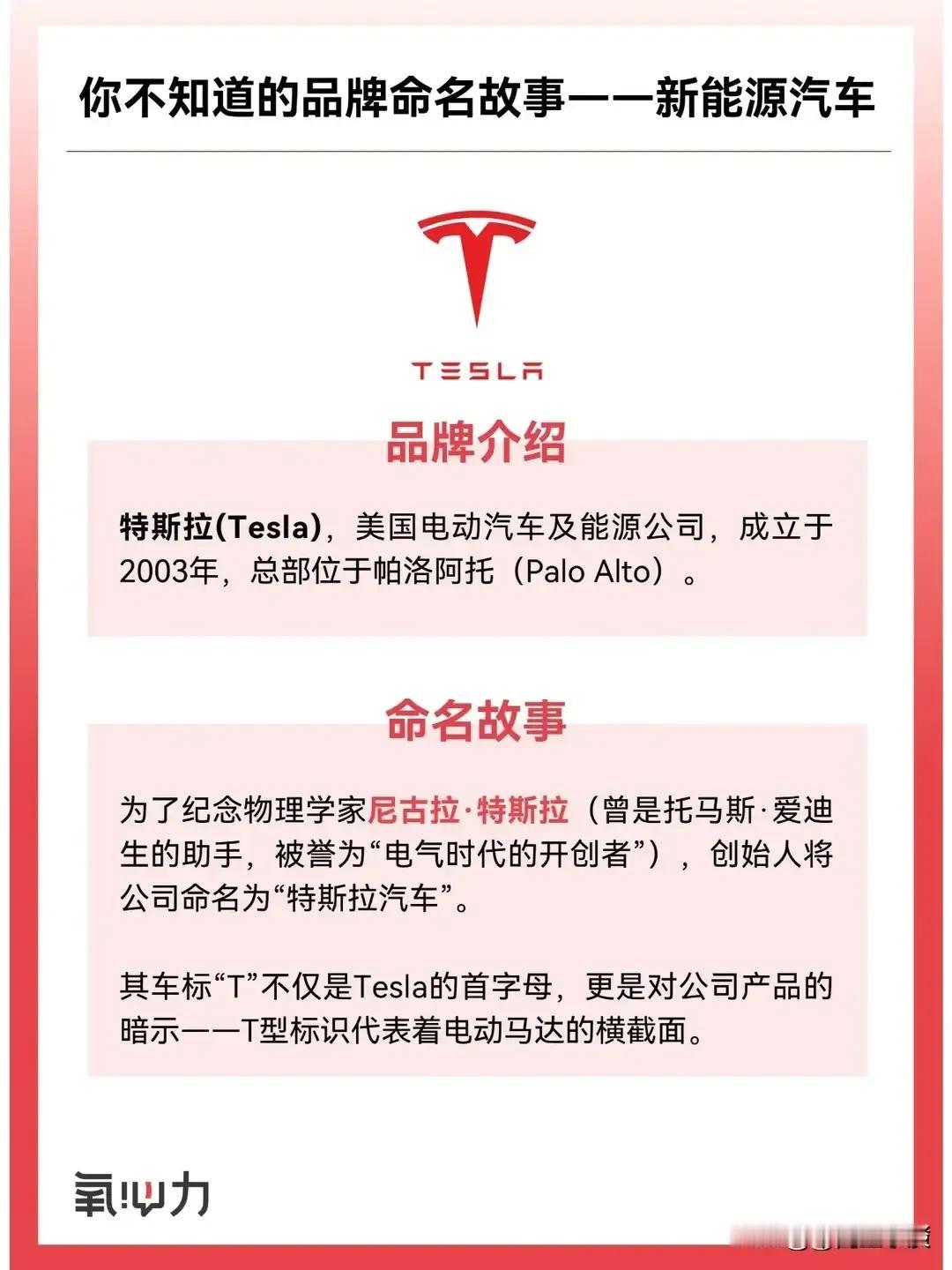这些新能源汽车品牌名称的由来，看完网友总结的内容搞明白了。#新能源汽车#