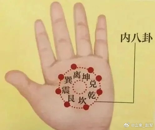 宝宝胸腹胀满 这样处理就行。。。八卦位于掌中围绕掌心内劳宫一周，为乾 坎 艮 震