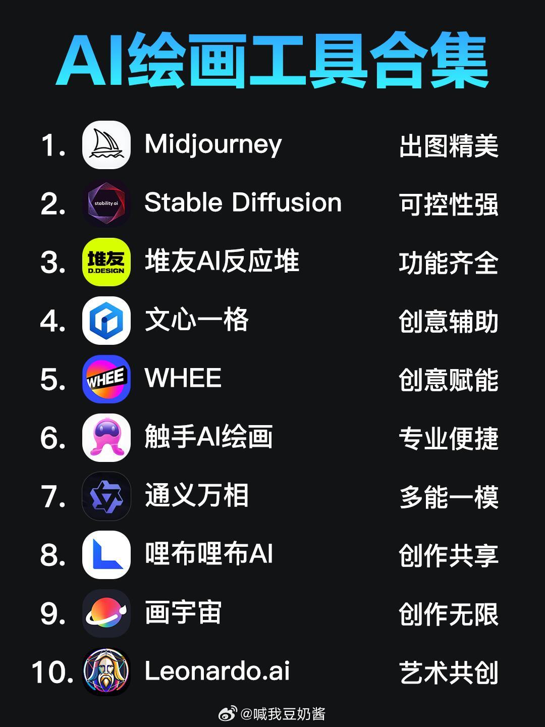 ai创造营 十款比较热门的AI绘画工具！Midjourney生成的图片画风优美，