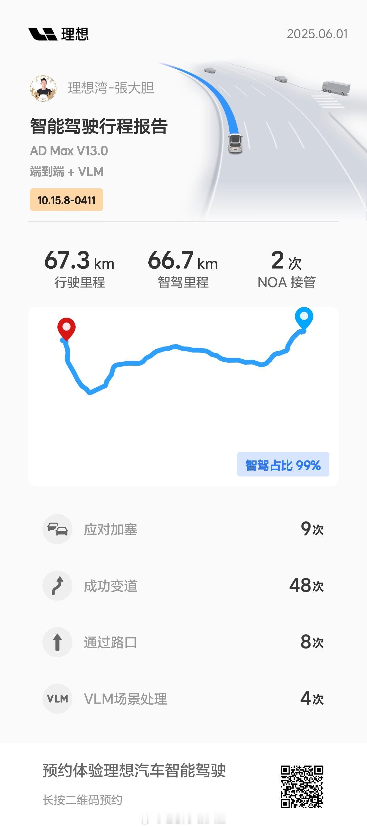 今日往返车展的「智驾报告」，真的so easy ……[酷][酷]等理想汽车 的V