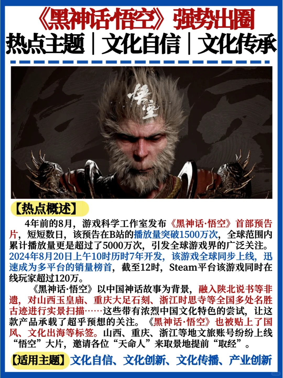 黑神话·悟空强势出圈❗热点素材｜文化自信