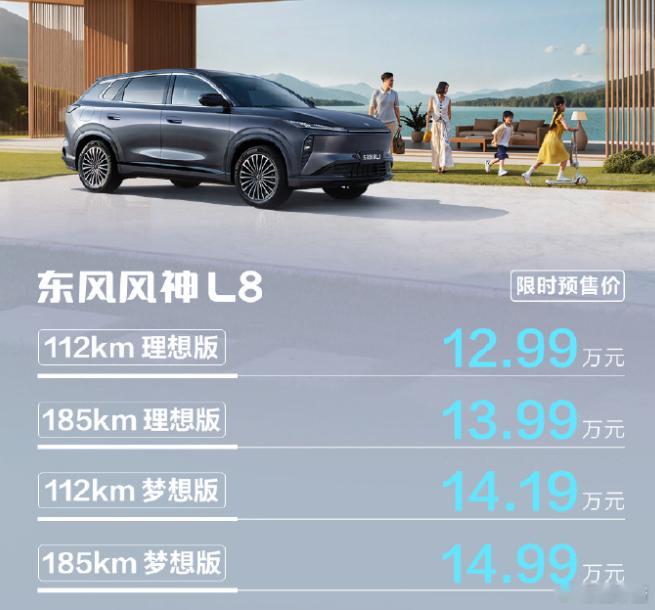 东风风神L8这个「理想版」真的有点令人蚌埠住了……东风风神理想新能源汽车 ​​​