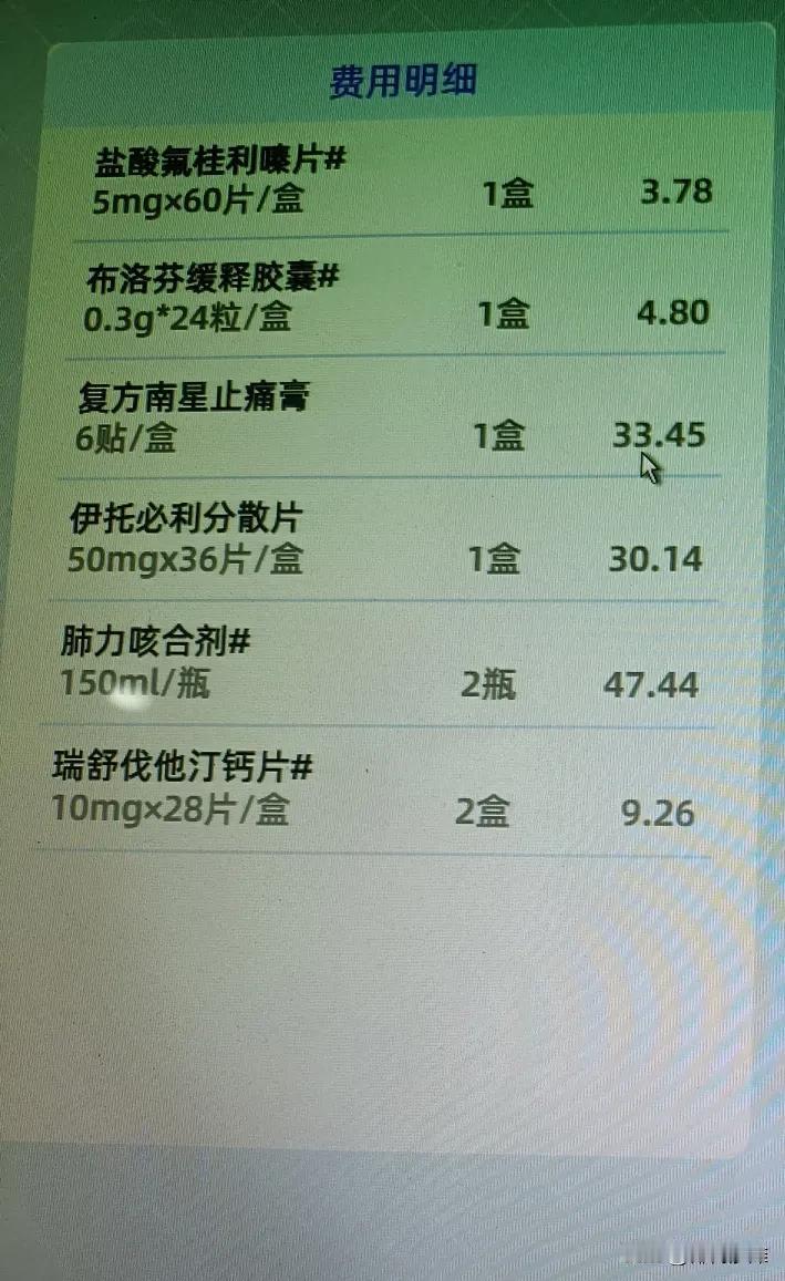 #秋日生活打卡季#
    
    给患有慢病的老人买药，按照几年的惯例，因为
