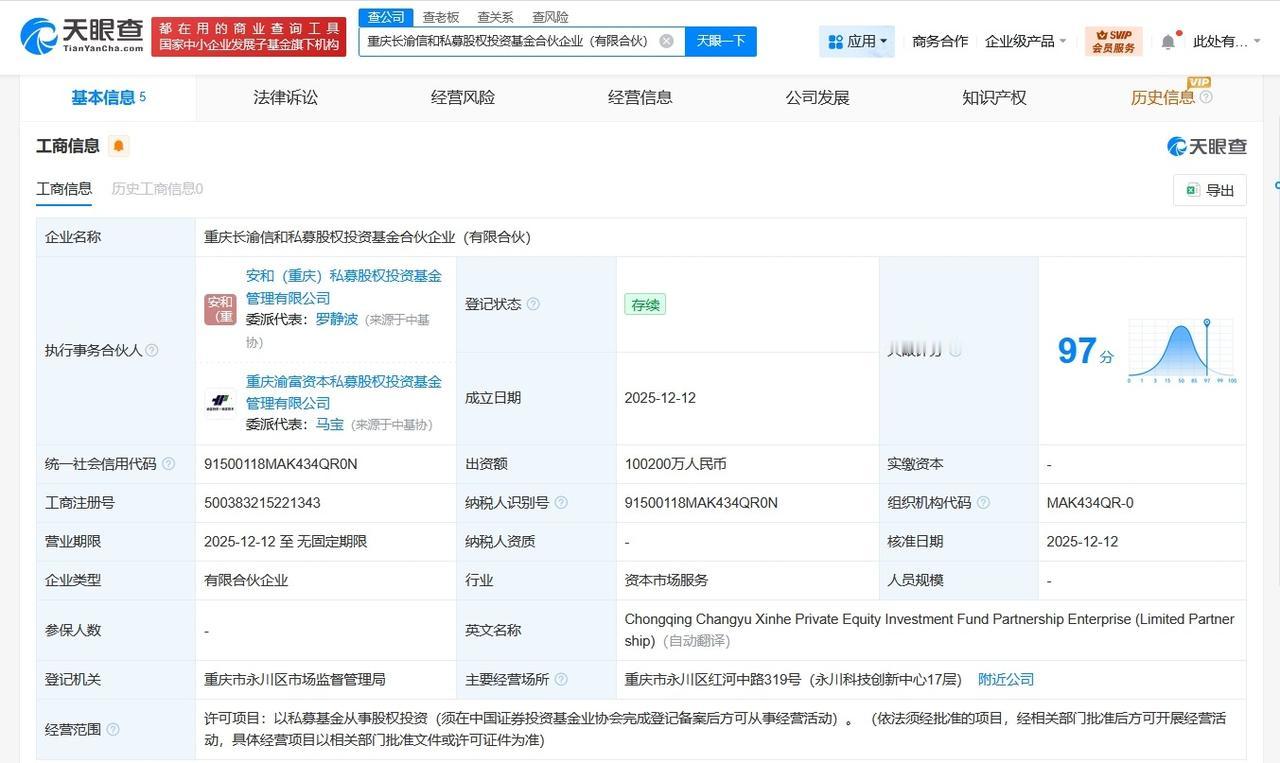 建信信托、长安汽车等成立私募基金出资额10.02亿
天眼查App显示，近日，重庆