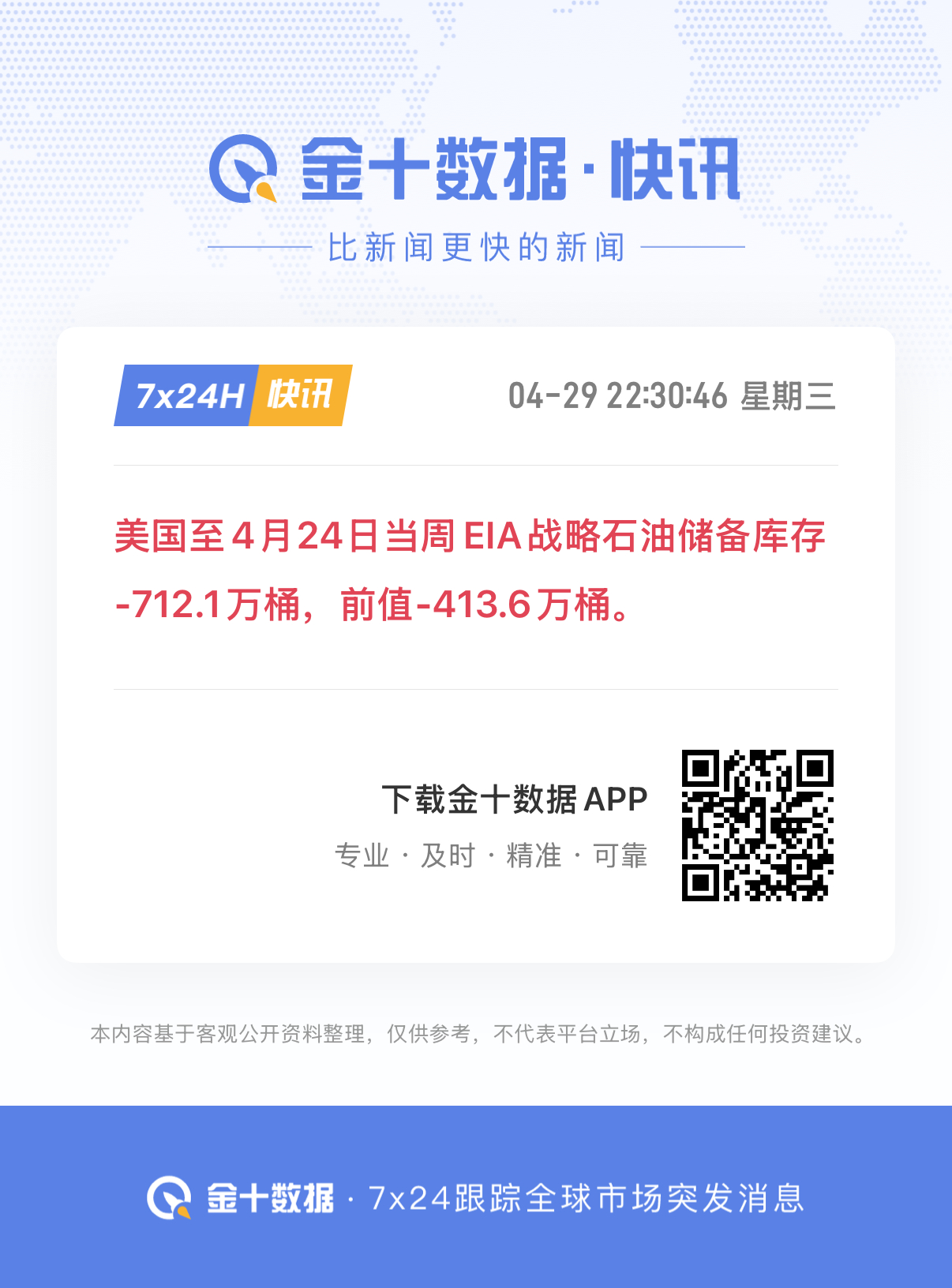 🔻美国一方面释放战略石油储备，另一方面又由贝森特出来夸“石油卖的好”，不奇怪吗