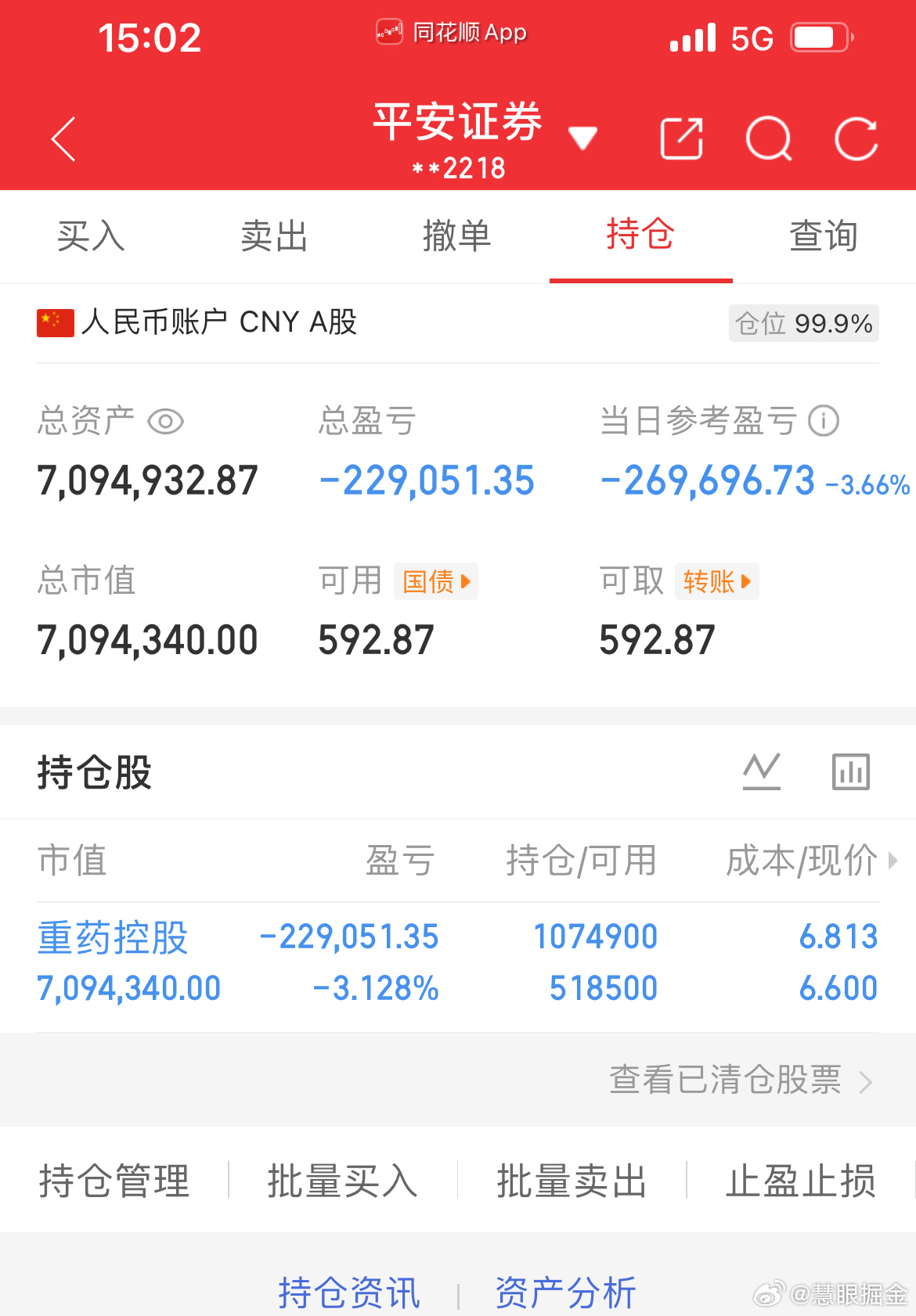 4月8日宝妈炒股记（第47天）知行合一，用实际行动证明一切！今日帐户：+2696