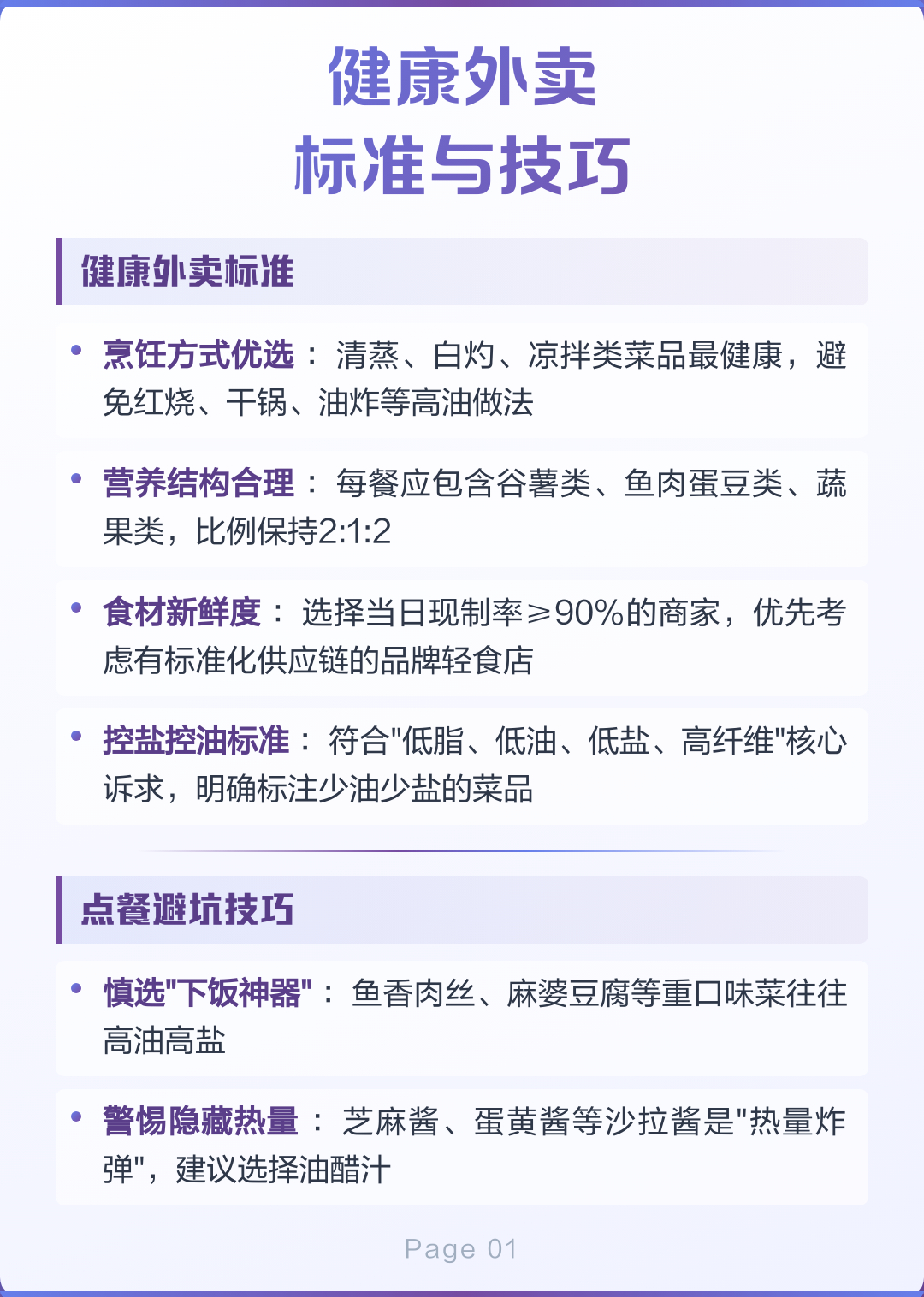 美团第四季度营收921亿 每天靠外卖续命的你，真的吃对了吗？避开这些隐形健康陷阱