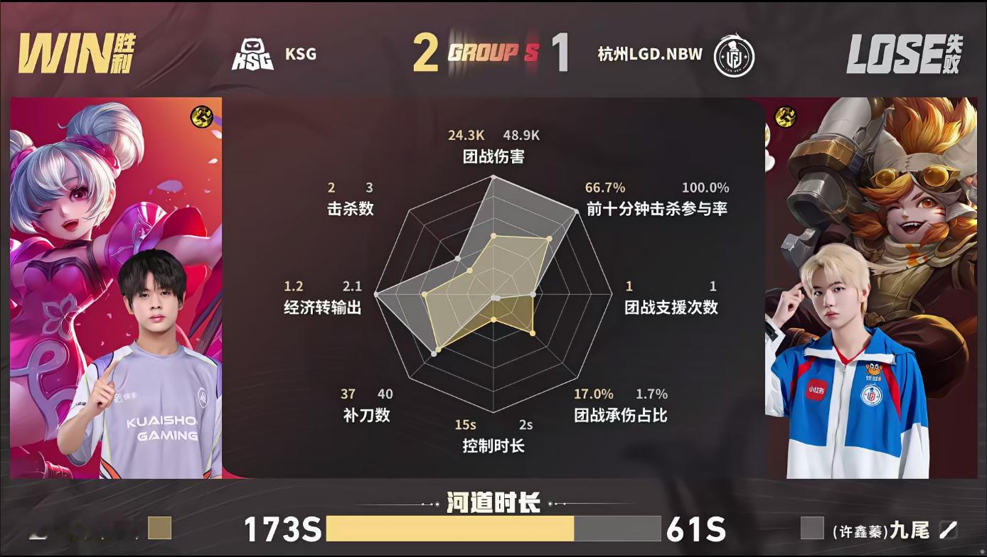 烈峰峰鲁班大师连续开团LGDNBW对战KSG烈峰峰鲁班大师全程游走连环开团，节奏