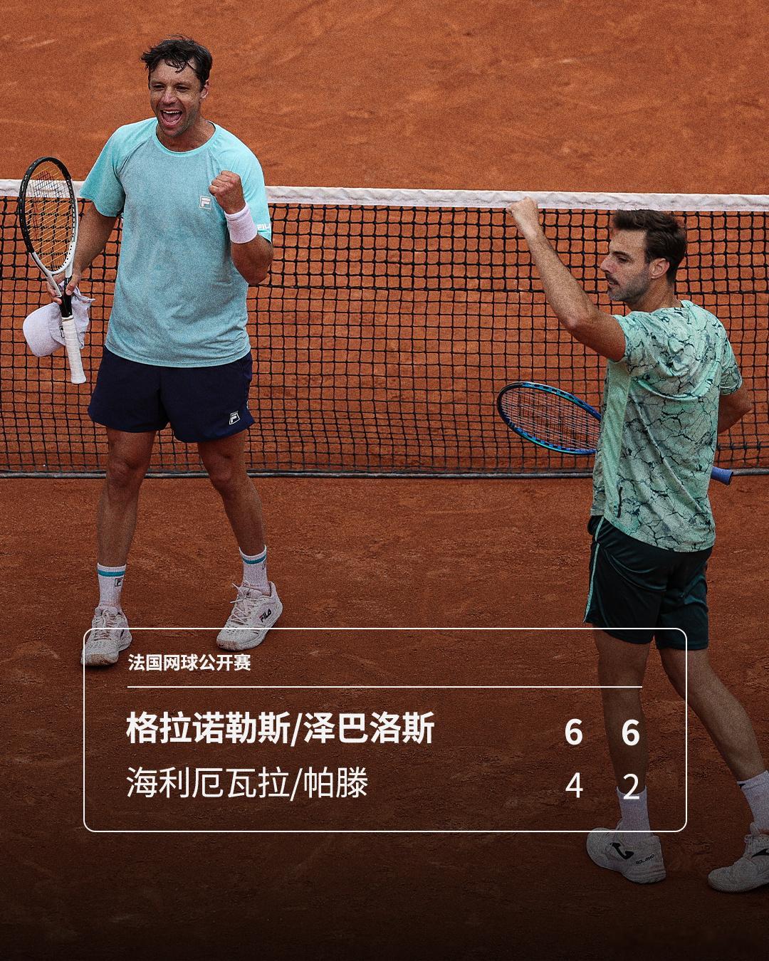 格拉诺勒斯/泽巴洛斯成功卫冕法网男双冠军🏆法网2026  头号种子格拉诺勒斯/